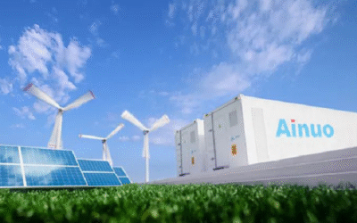 PV Inverter Test Solutions Of Ainuo Instrument
