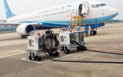 What is Aircraft Ground Power