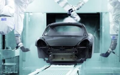 DC Power Apply in Automotive and Industrial Electrocoating