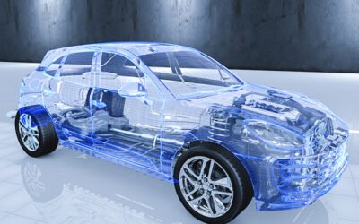 New Energy Vehicle OBC/D2D Test Solution – Appliation of Electronic Load Test